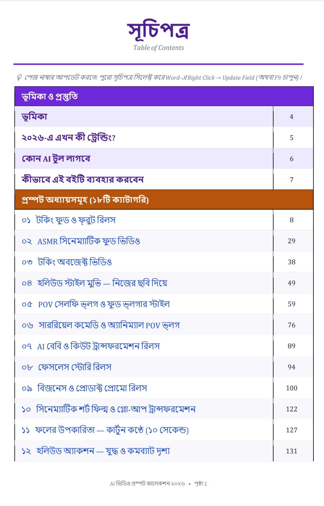 সূচিপত্র