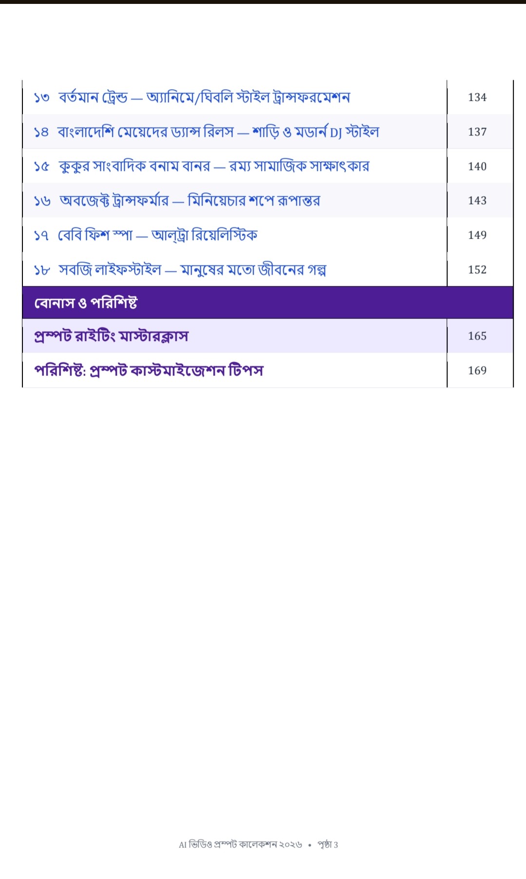 টকিং ফুড ক্যাটাগরি পৃষ্ঠা