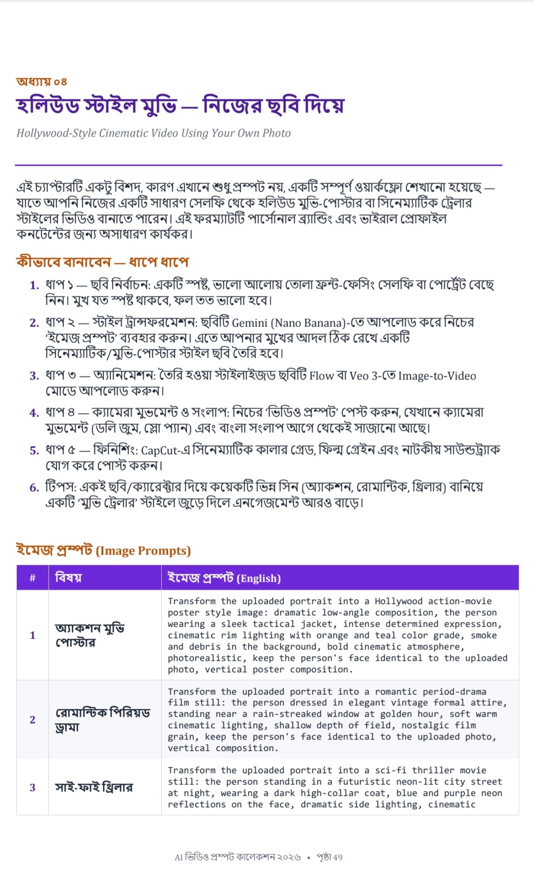 মাস্টারক্লাস পৃষ্ঠা